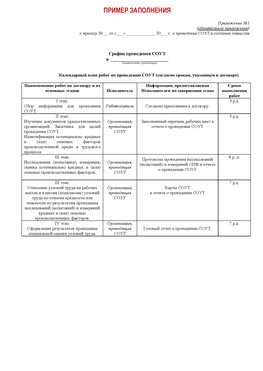 Пример заполнения графика (График проведения СОУТ) Пушкино Аттестация рабочих мест